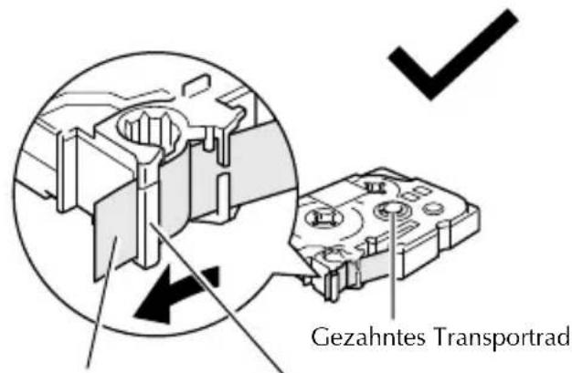 Gezahntes Transportrad