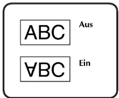 ABC Aus ∀BC Ein