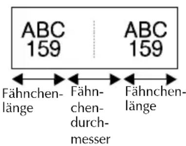 ABC 159 | ABC 159 Fähnchen- länge Fähn- chen- durch- messer Fähnchen- länge