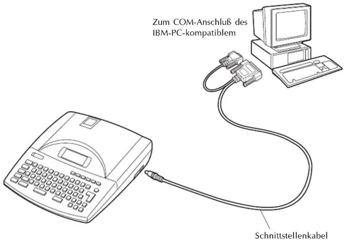Zum COM-Anschluß des IBM-PC-kompatiblem Schnittstellenkabel