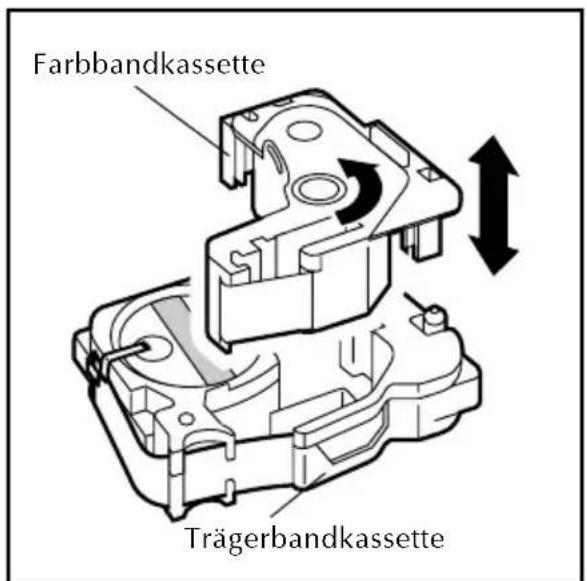 Farbbandkassette Trägerbandkassette