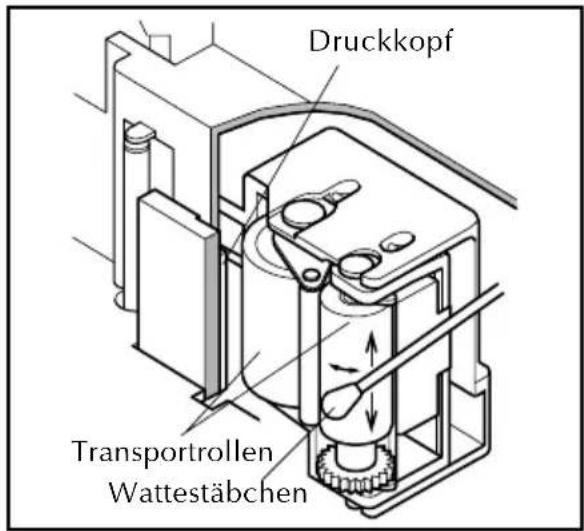 Druckkopf Transportrollen Wattestäbchen