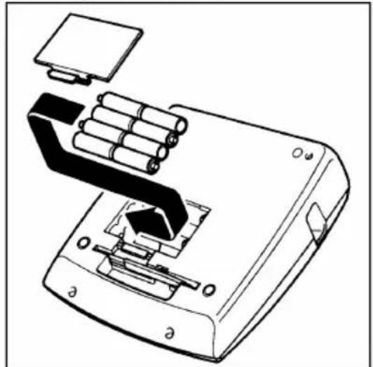 BROTHER P-Touch 530 - Power Supply (Refer to pages 11 and 12 for details.) - 1