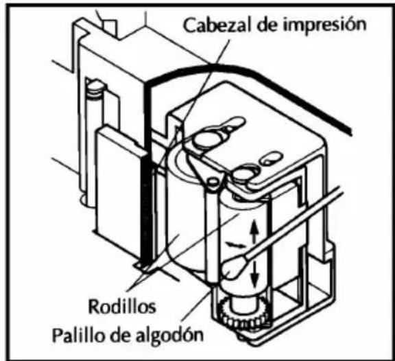 Cabezal de impresión Rodillos Palillo de algodón
