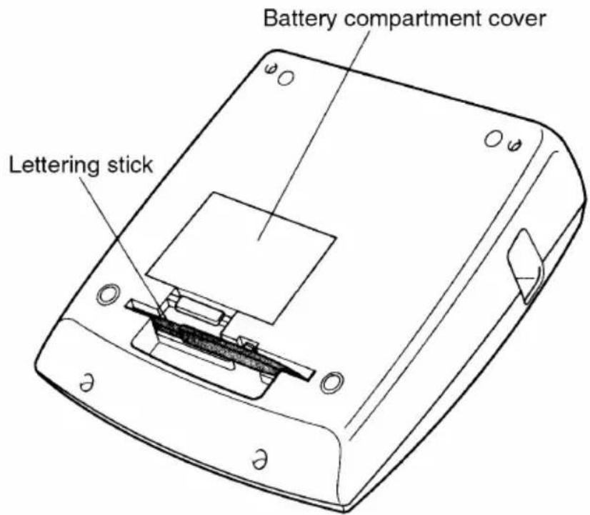 Battery compartment cover Lettering stick