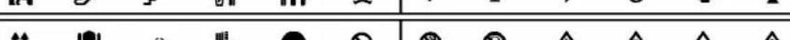 BROTHER P-Touch 530 - TO TYPE IN A SYMBOL: - 17