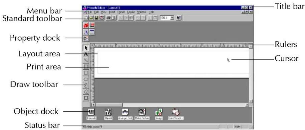 Menu bar Standard toolbar Property dock Layout area Print area Draw toolbar Object dock Status bar Title bar Rulers Cursor TBD Help (pass F1) NUM