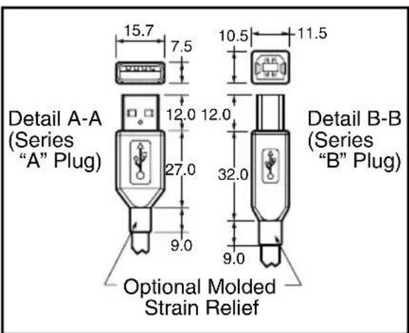 Detail A-A (Series "A" Plug) 15.7 7.5 10.5 11.5 12.0 12.0 27.0 32.0 9.0 9.0 Optional Molded Strain Relief Detail B-B (Series "B" Plug)