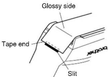 Glossy side Tape end Blotter Slit