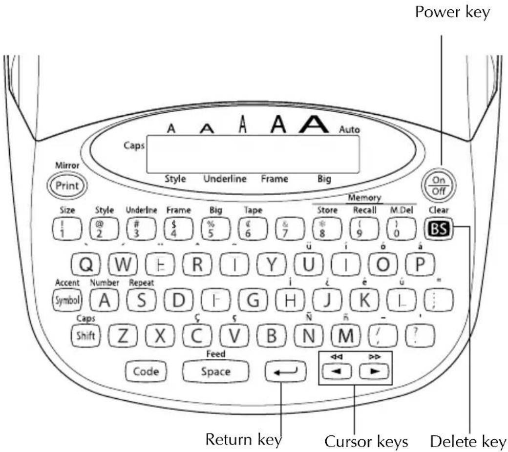 Power key Caps A A A A A Auto Mirror Print Style Underline Frame Big Memory Store Recall M.Del Clear Size Style Underline Frame Big Tape Store 1 @ # $ % € & 8 9 0 BS 3 4 5 6 7 ü i ó á Q W E R I Y U I O P Accent Number Repeat Symbol A S D I G H J K L : Caps Shift Z X C V B N M / Code Feed Space ← Return key Cursor keys Delete key