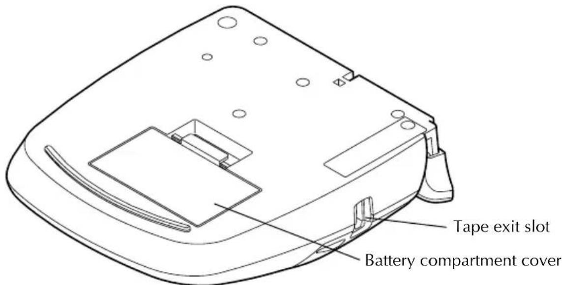 Tape exit slot Battery compartment cover