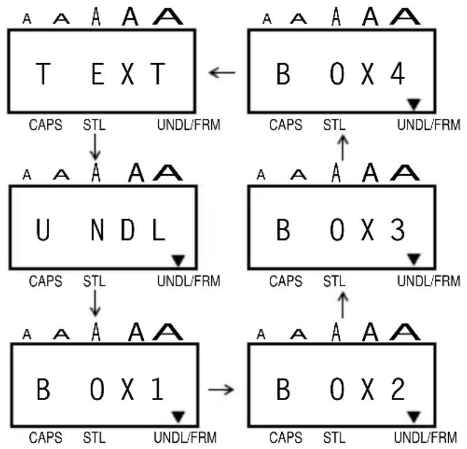 BROTHER P-Touch 1700 - To add Underline or Box around the text. - 1