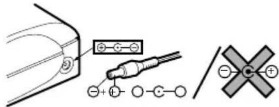 Diagram showing electrical connections with polarity indicators and a cross symbol, likely illustrating a circuit or signal processing setup.