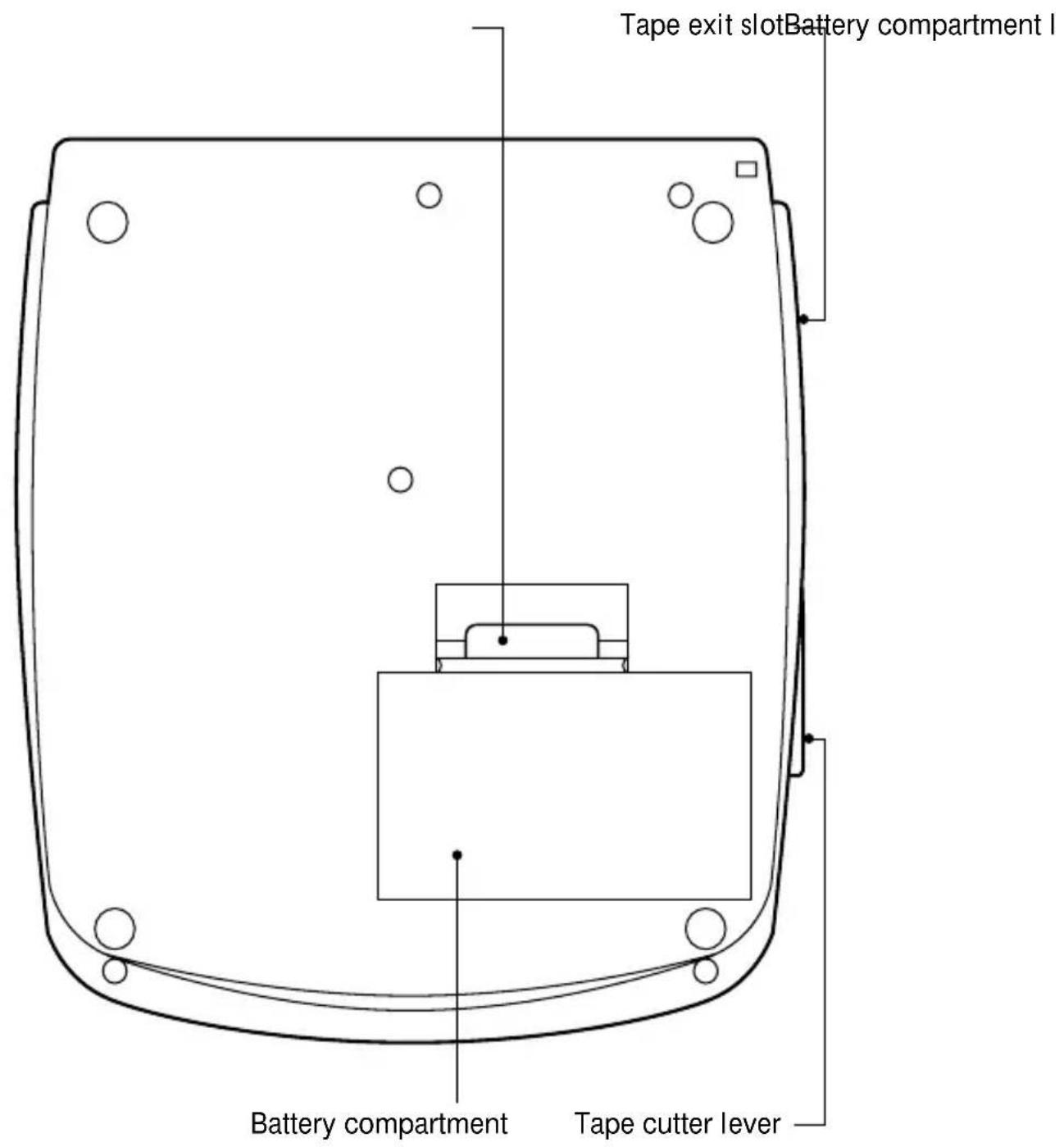 Tape exit slot Battery compartment I Battery compartment Tape cutter lever