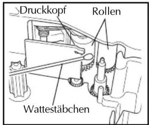 Druckkopf Rollen Wattestäbchen