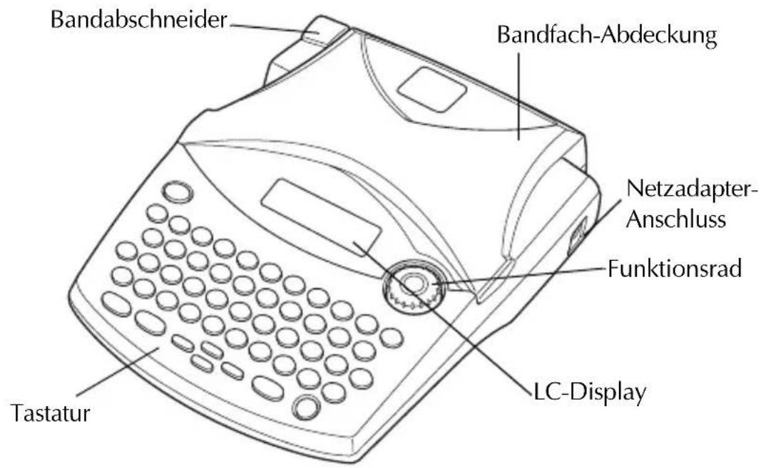 Bandabschneider Bandfach-Abdeckung Netzadapter- Anschluss Funktionsrad LC-Display Tastatur