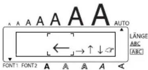 A A A A A A AUTO LÄNGE ABC [ABC] ← → ↑ ↓ ← FONT1 FONT2 A A A A A ←