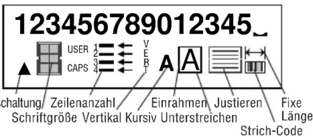 123456789012345_ USER 1 CAPS 3 V A A chaltung Zeilenanzahl Einrahmen Justieren Fixe Schriftgröße Vertikal Kursiv Unterstreichen Länge Strich-Code