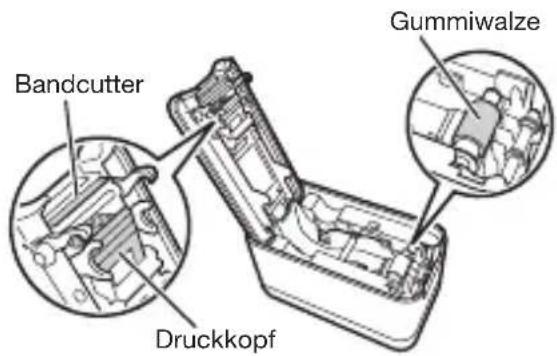 Bandcutter Druckkopf Gummiwalze