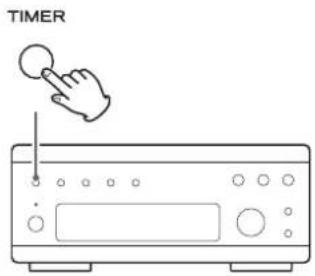 TIMER