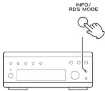 INFO/ RDS MODE