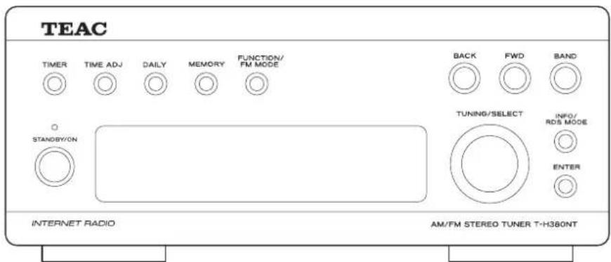 TEAC TIMER TIME ADJ DAILY MEMORY FUNCTION/ FM MODE BACK FWD BAND STANDBY/ON TUNING/SELECT INFO/ RDS MODE ENTER INTERNET RADIO AM/FM STEREO TUNER T-H380NT