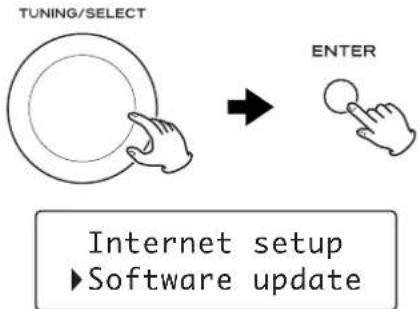 TEAC T-H380 - Software-update - 3