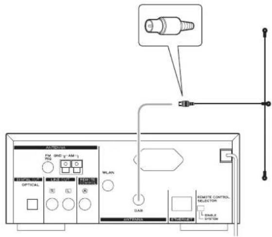 CONOCOLATE FM (MID: 12"AM-1) OPTICAL LED INPUT WLAN DAR TEV FEDERAL REMOTE CONTROL SELECTOR ENABLE SYSTEM