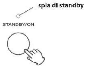 spia di standby STANDBY/ON