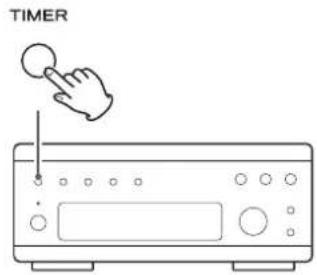 TIMER
