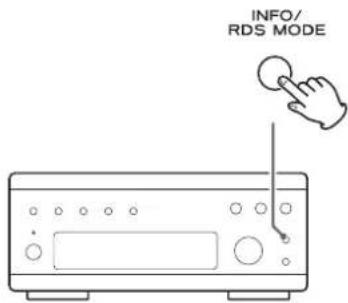 INFO/ RDS MODE
