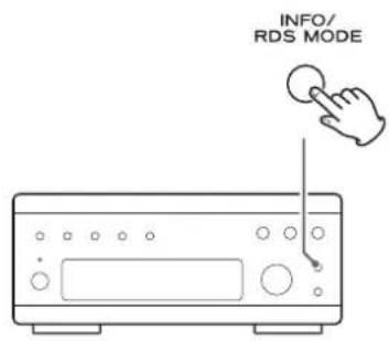 INFO/ RDS MODE