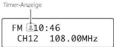 Timer-Anzeige FM 10:46 CH12 108.00MHz