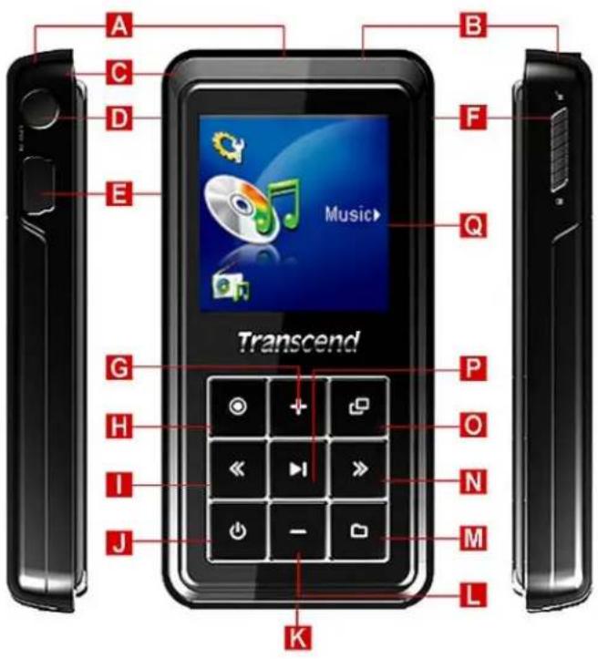 TRANSCEND T.sonic 820 - Product Overview - 1