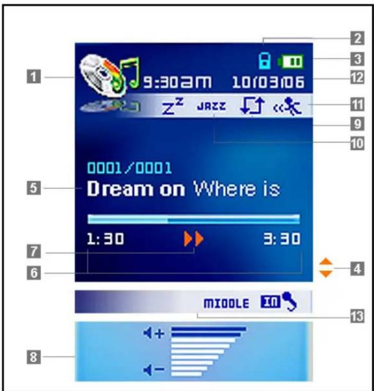 TRANSCEND T.sonic 820 - Product Overview - 3