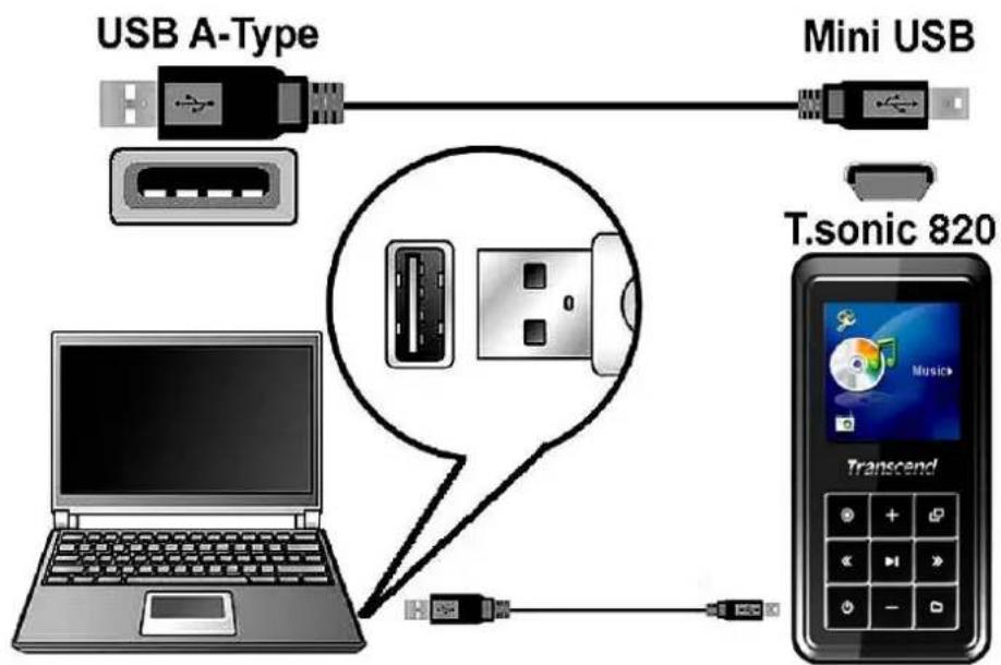 TRANSCEND T.sonic 820 - Connecting to a Computer - 2