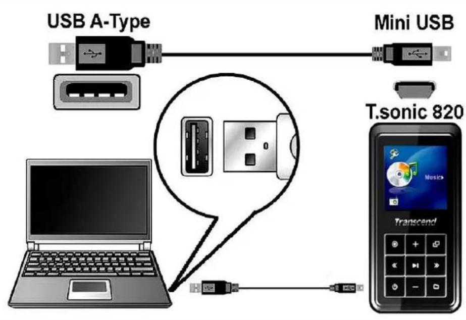 TRANSCEND T.sonic 820 - Charging the Battery - 1