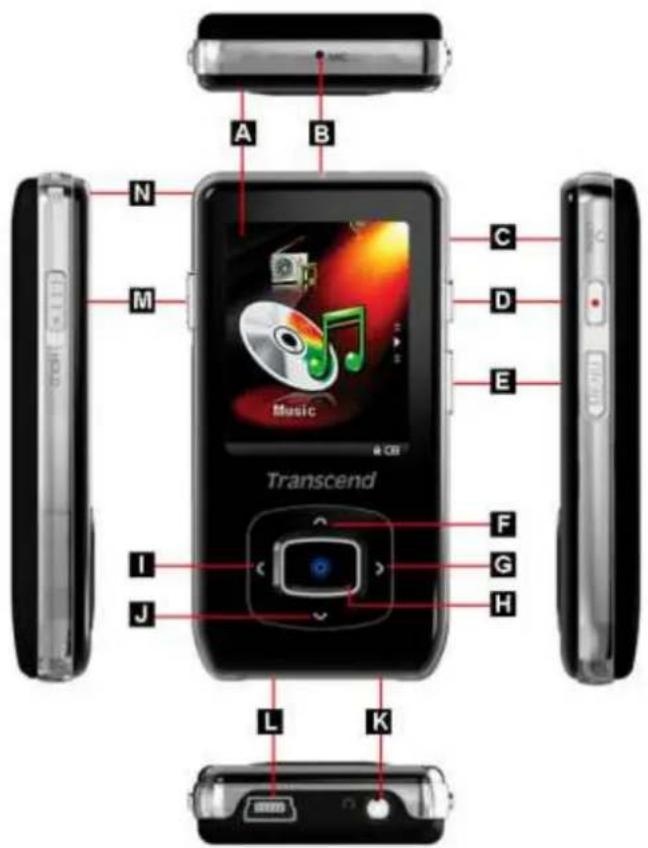 TRANSCEND T sonic 850 - Reminders - 1