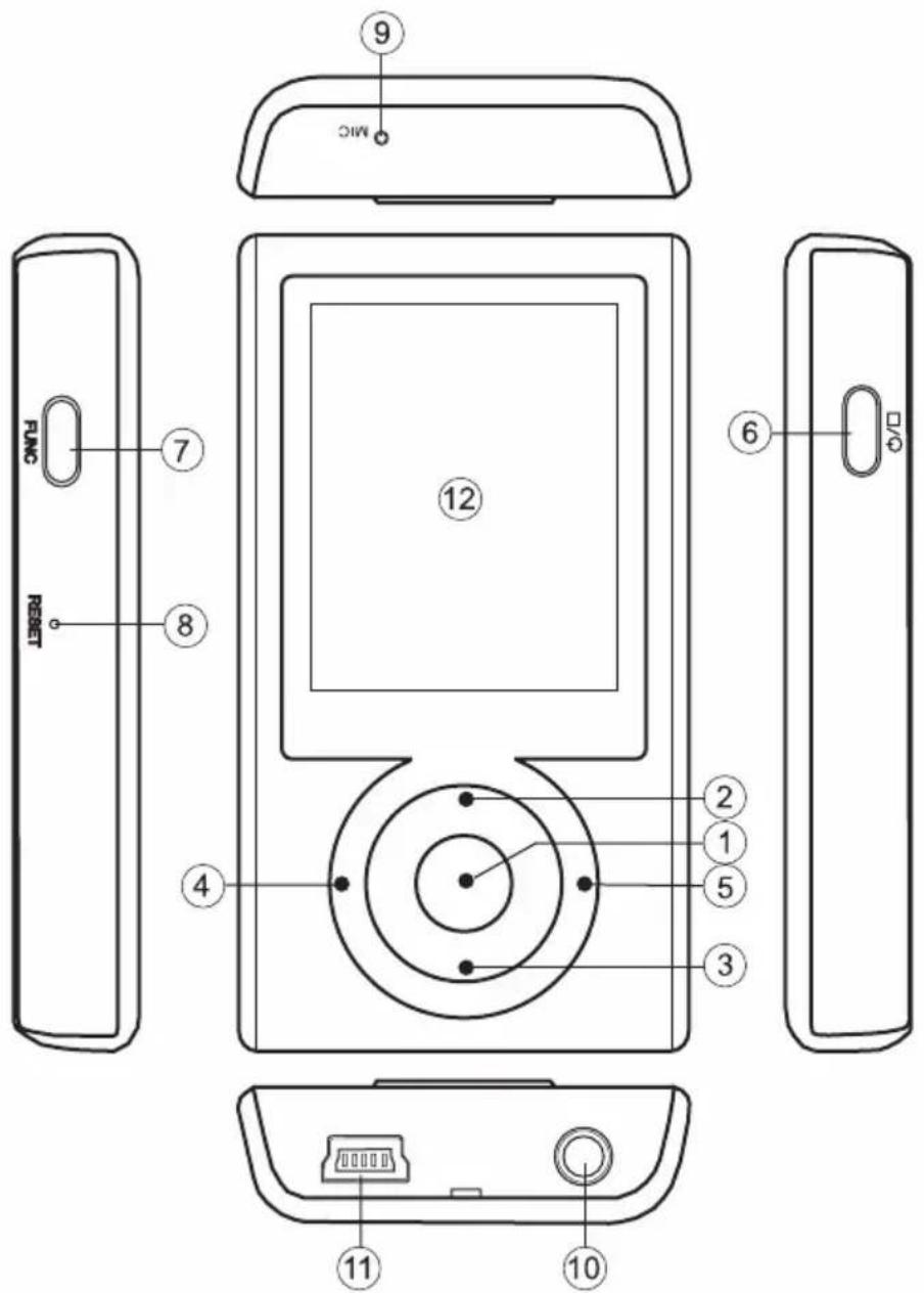 TEAC MP-277 - Tastenfunktionen - 1