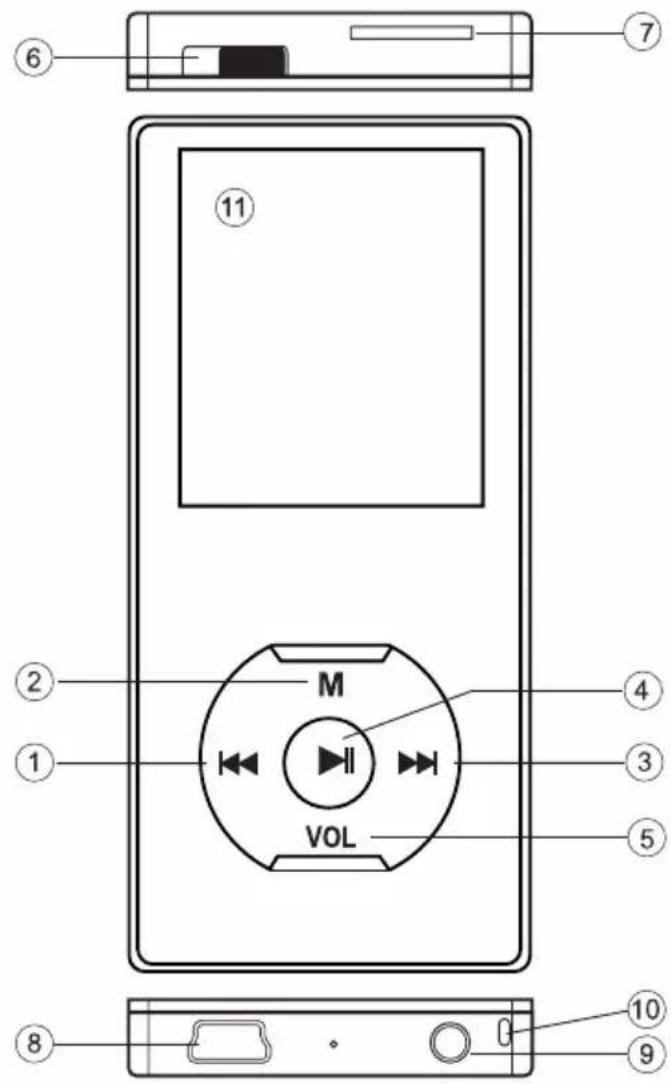 TEAC MP-288 - Tastenfunktionen - 1