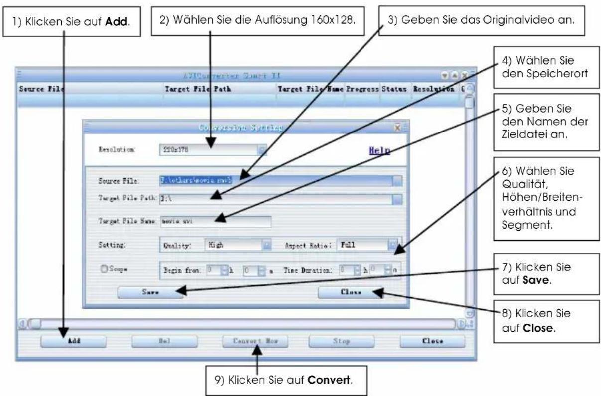 1) Klicken Sie auf Add. 2) Wählen Sie die Auflösung 160x128. 3) Geben Sie das Originalvideo an. 4) Wählen Sie den Speicherort 5) Geben Sie den Namen der Zieldatei an. 6) Wählen Sie Qualität, Höhen/Breitenverhältnis und Segment. 7) Klicken Sie auf Save. 8) Klicken Sie auf Close. 9) Klicken Sie auf Convert.