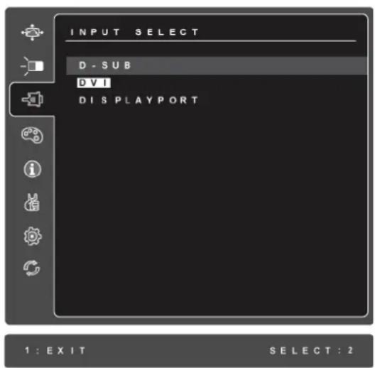 INPUT SELECT D - SUB DVI DISPLAYPORT 1 : EXIT SELECT : 2