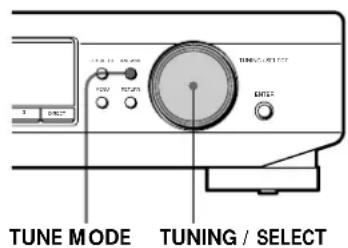TUNE MODE TUNING / SELECT