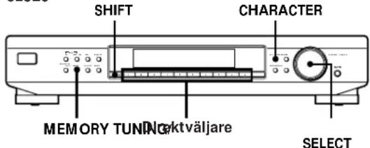 SHIFT CHARACTER MEMORY TUNINGAktväljare SELECT