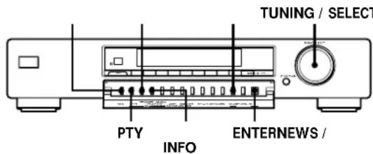 TUNING / SELECT PTY INFO ENTERNEWS /