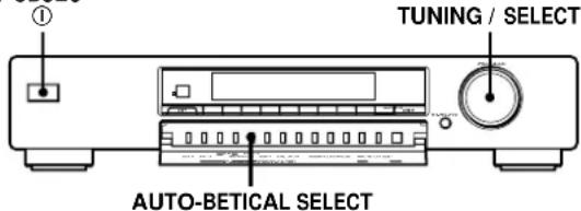 TUNING / SELECT AUTO-BETICAL SELECT