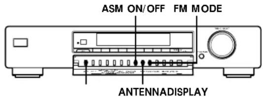 ASM ON/OFF FM MODE ANTENNADISPLAY