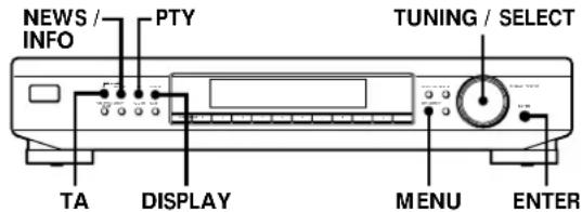 NEWS / INFO PTY TUNING / SELECT TA DISPLAY MENU ENTER