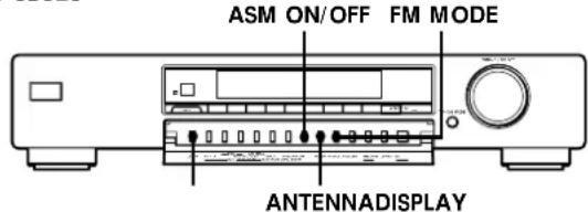ASM ON/OFF FM MODE ANTENNADISPLAY