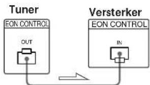 SONY ST-SB920QS - Als u beschikt over een Sony versterker met EON CONTROL IN aansluiting - 1